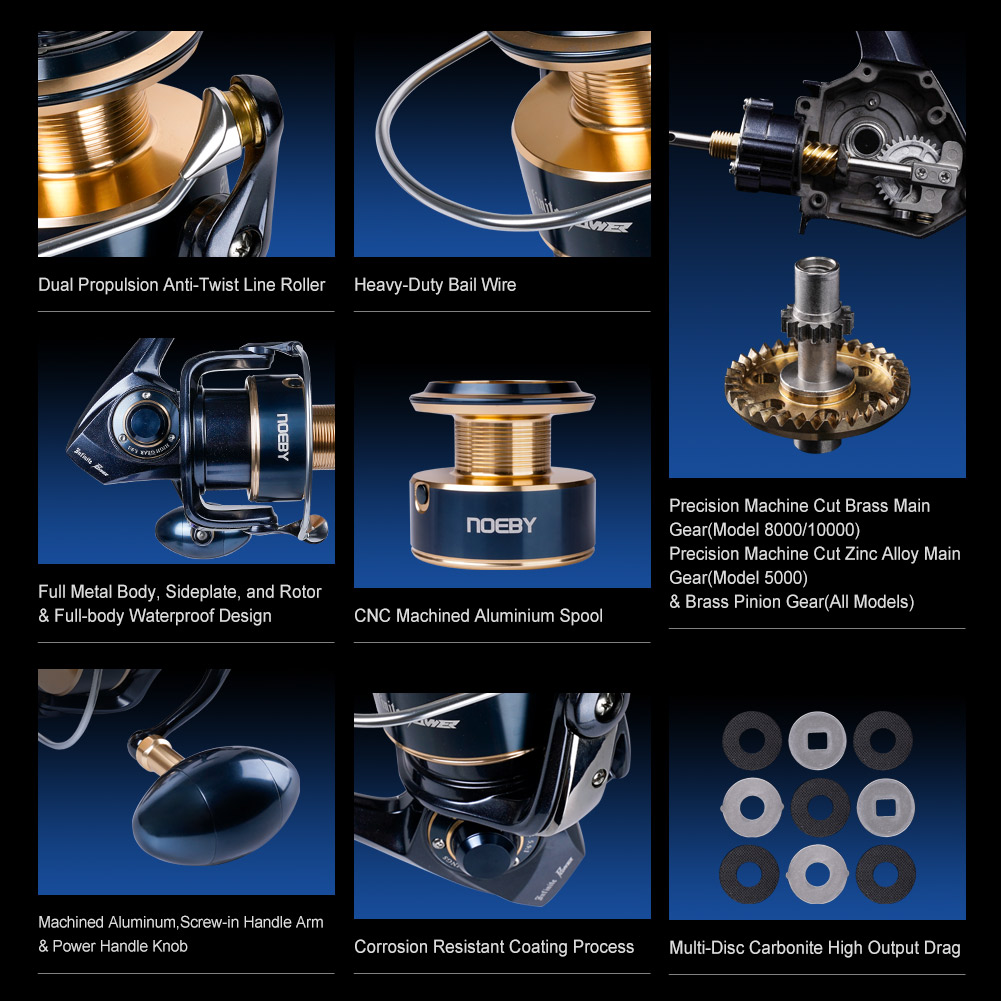 รอกตกปลา Noeby Infinite Power  - Daiwa Reel Fuego บทวิจารณ์และราคา