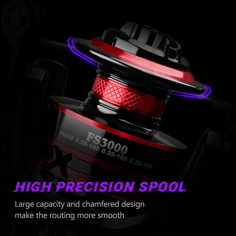 รอกตกปลา DEUKIO รุ่น Spinning  - Daiwa Reel Fuego บทวิจารณ์และราคา