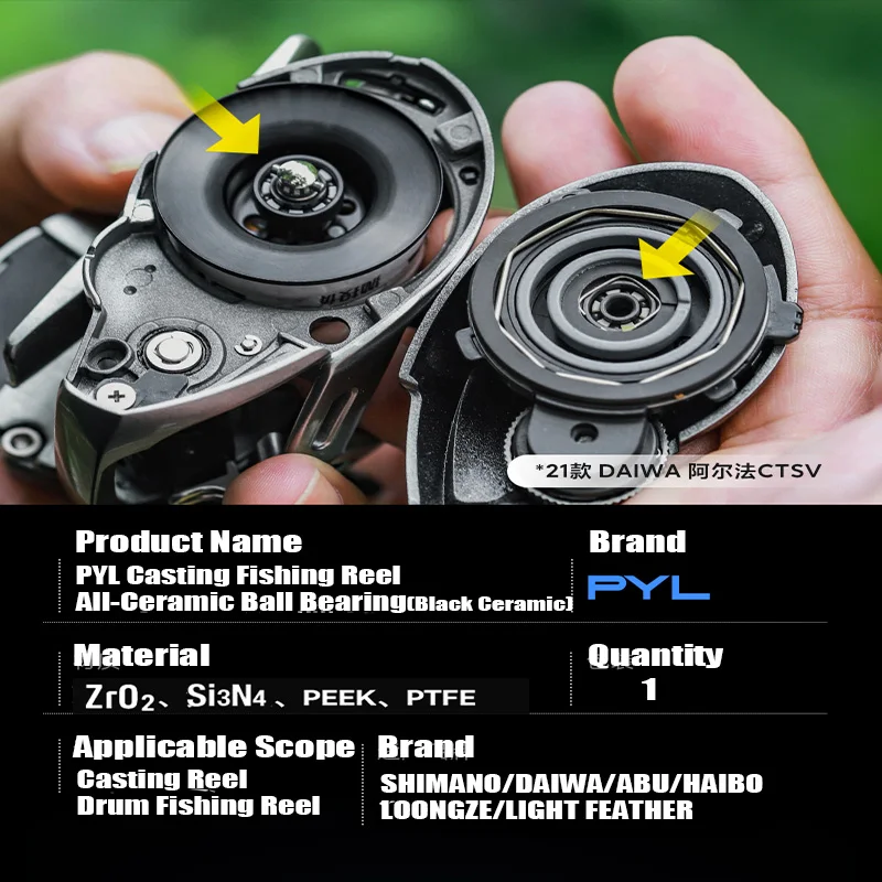 รอกตกปลา PYL, รอกตกปลาแบบลูกปื - Reel Repair Kit บทวิจารณ์และราคา
