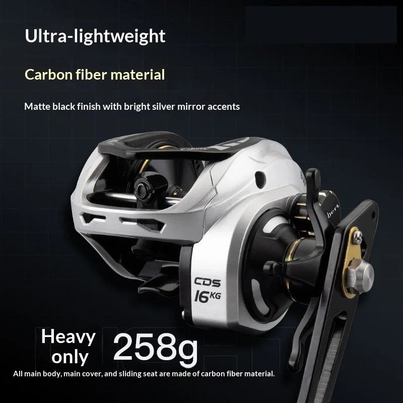 รอกเบทคาสติ้ง Exbert แบบโลหะ แ - Trolling Reel บทวิจารณ์และราคา